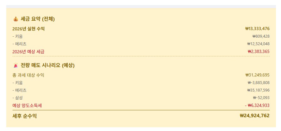 자동 양도세 계산